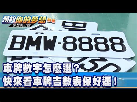 車牌好壞|車牌數字吉凶指南：選出最旺你的好車牌號碼 